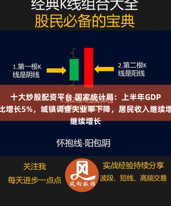 十大炒股配资平台 国家统计局：上半年GDP同比增长5%，城镇调查失业率下降，居民收入继续增长
