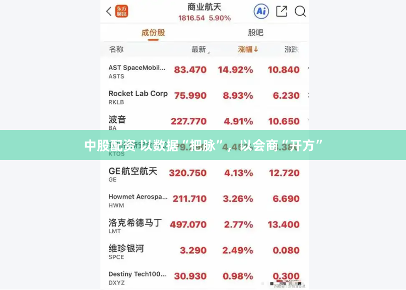 中股配资 以数据“把脉”，以会商“开方”