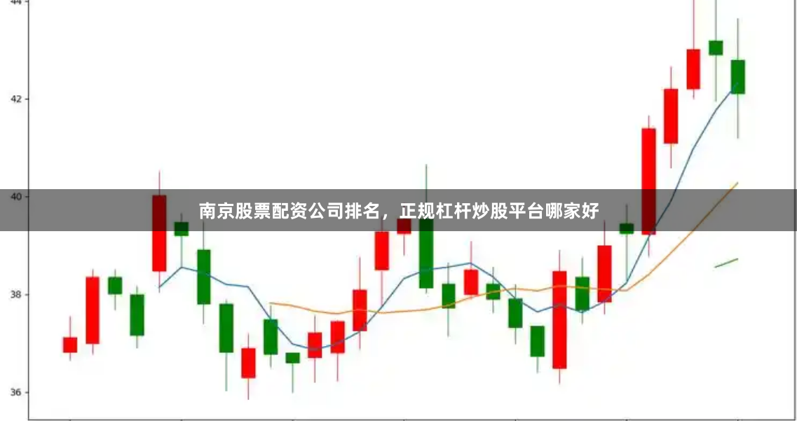 南京股票配资公司排名，正规杠杆炒股平台哪家好