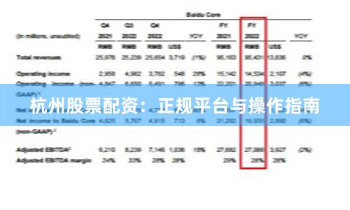 杭州股票配资：正规平台与操作指南
