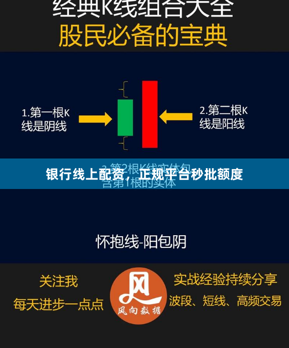 银行线上配资，正规平台秒批额度