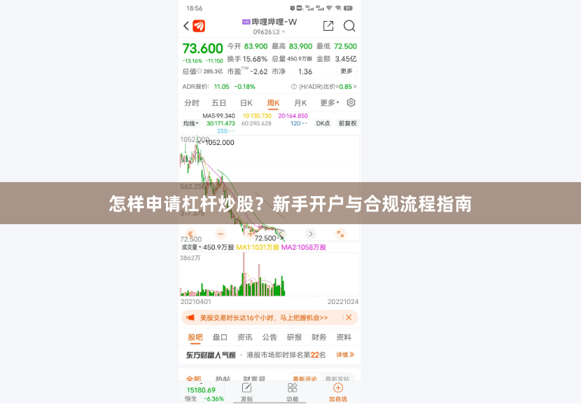 怎样申请杠杆炒股？新手开户与合规流程指南